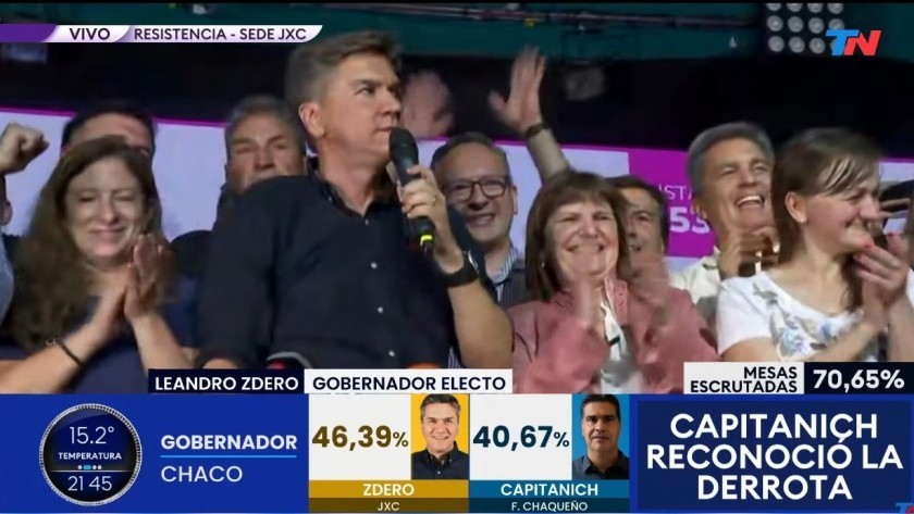 Chaco: Zdero dio el batacazo y cortó con 16 años de hegemonía peronista