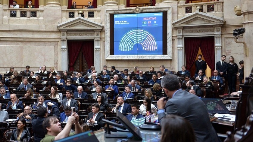 El Gobierno logró frenar en Diputados el rechazo al veto de la reforma previsional